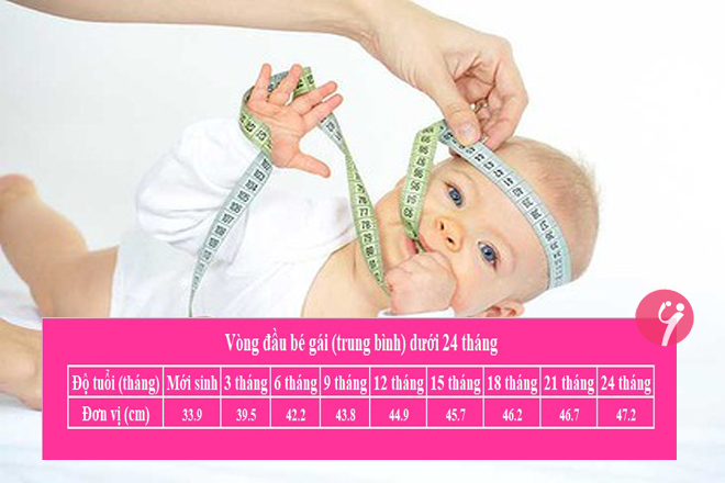 Vòng đầu bé gái dưới 24 tháng.