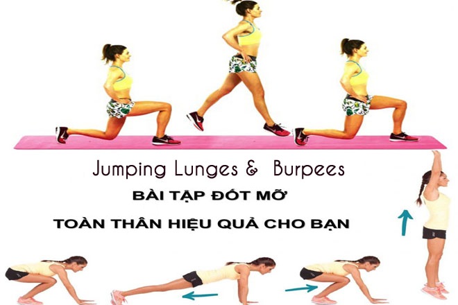 giải phóng năng lượng