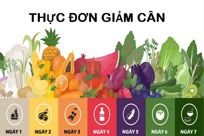 món ăn giảm cân