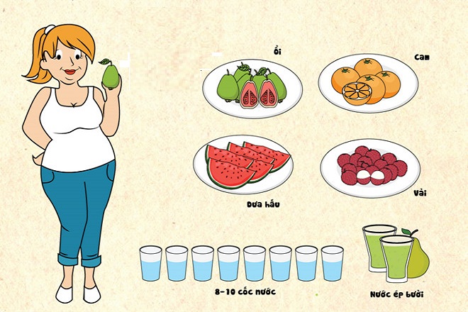 giảm cân bằng trái cây