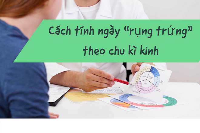 tính ngày trứng rụng