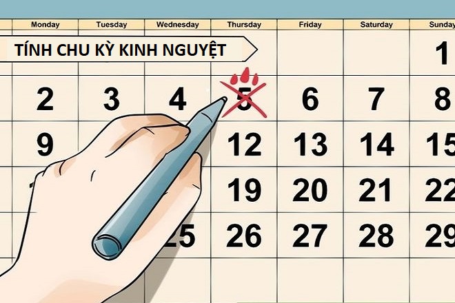 vòng kinh