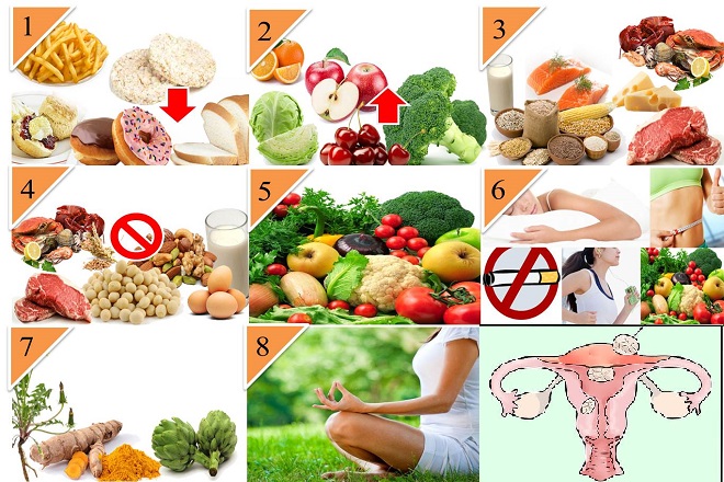 chăm sóc người bệnh