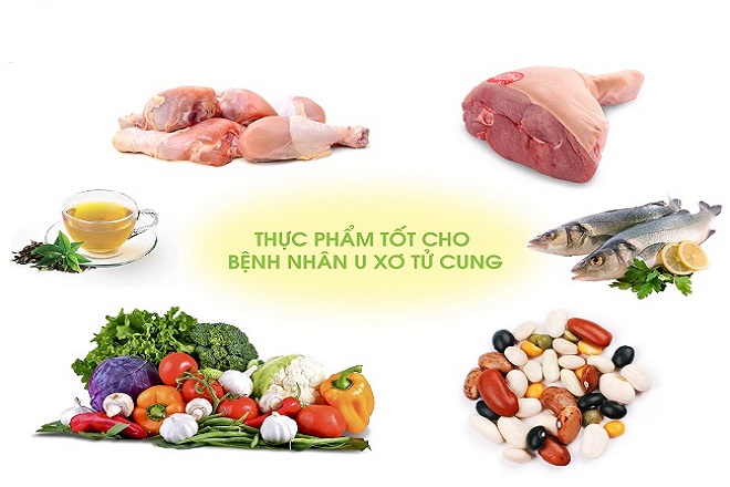 thực phẩm tốt