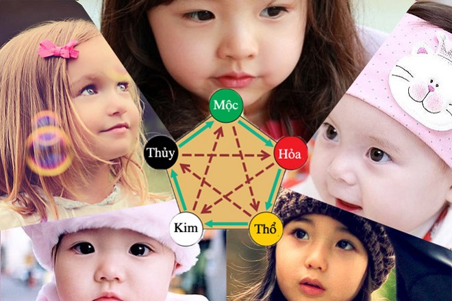 đặt tên con gái theo phong thủy