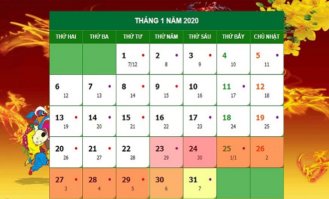 Tết Âm lịch 2020 - Khởi đầu cho Năm Chuột Vàng thịnh vượng