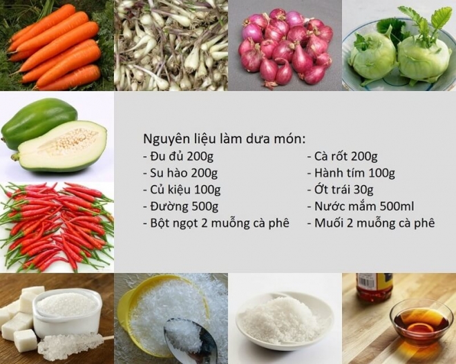 nguyên liệu chế biến