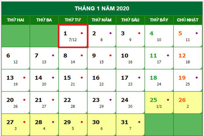 Địa điểm bắn pháo hoa Tết Dương lịch 2020