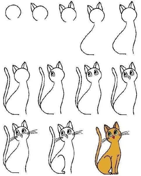 Hướng Dẫn Bé Cách Vẽ Con Mèo Kiểu 3 | Trường Mầm Non Thị Trấn Củ Chi 3