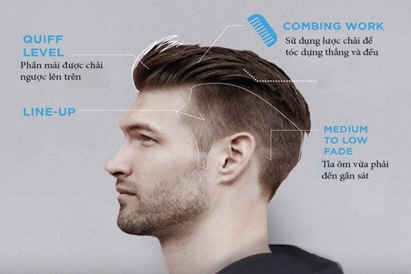 kieu-toc-disconnected-quiff