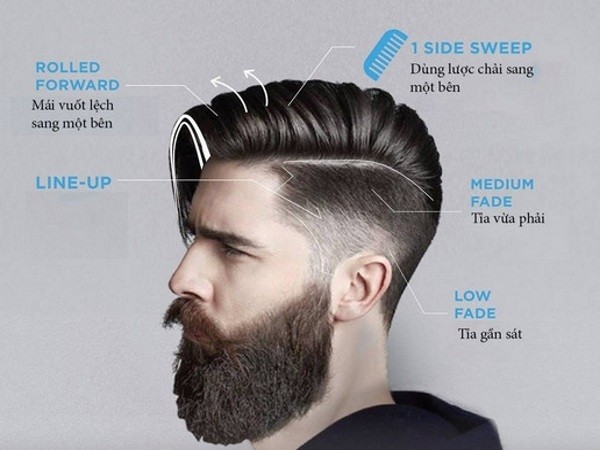 kieu-toc-side-swept-undercut