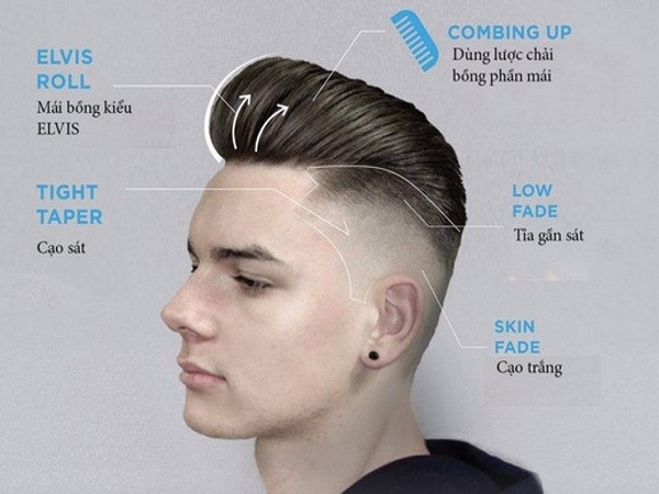 kieu-toc-pompadour