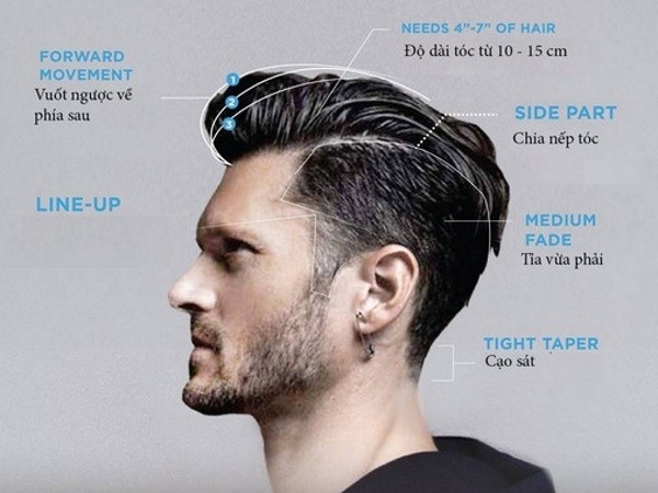 kieu-toc-rockabilly-undercut