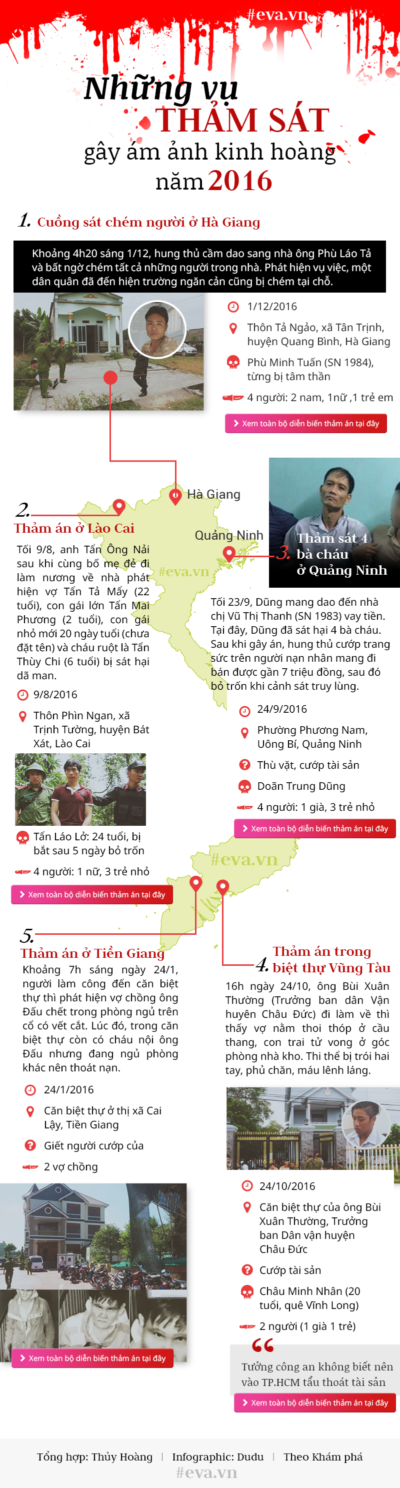 tham sat kinh hoang.png