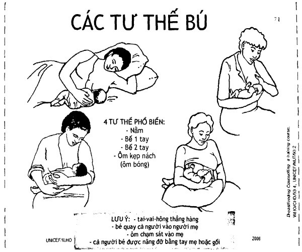 cac tu the cho con bu